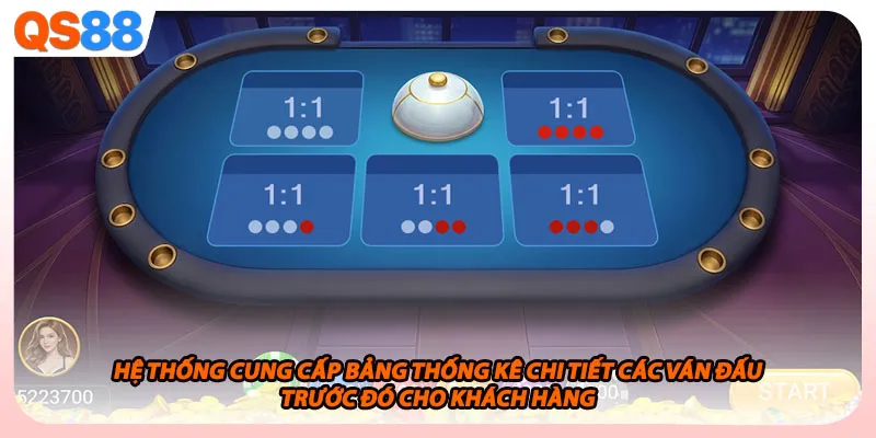 Hệ thống cung cấp bảng thống kê chi tiết các ván đấu trước đó cho khách hàng